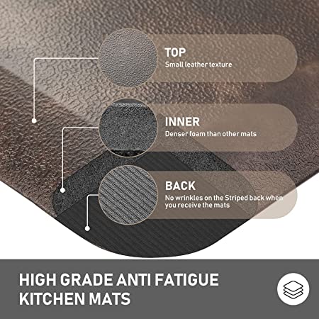 Rzoysia 2pc Kitchen Mats Anti Fatigue Mat for Kitchen Floor