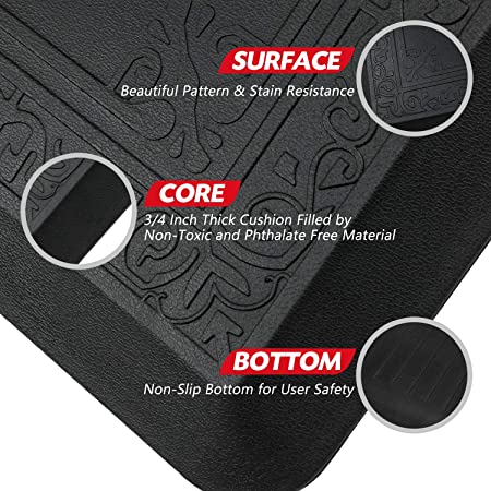 Anti Fatigue Comfort Mat By DAILYLIFE, Non-Slip Bottom - 3/4