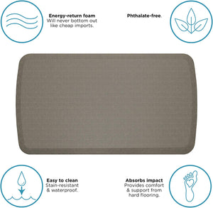  GelPro Linen Truffle Elite Premier Gel & Foam Anti-Fatigue  Kitchen Floor Comfort Mat, 20 x 36 : Home & Kitchen