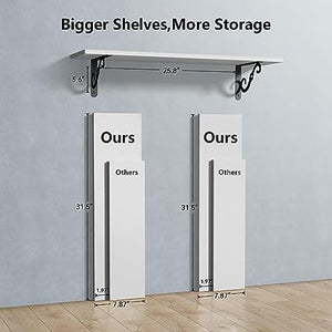 1.5 Inch Large Floating Shelves for Home Decor Set of 2