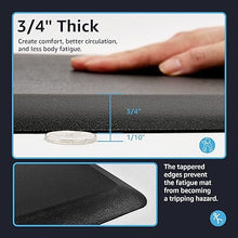 3/4 Inch Thick Anti Fatigue Kitchen Mat, (28"x17.3", Black)