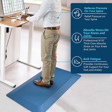 Anti Fatigue Extra Thick Standing Office Desk Mat, Foam Cushioned Ergonomic Comfort Standing Pad 9/10 Inch
