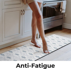 Anti Fatigue Kitchen Mats for Floor 2 Piece Set, 17x30+17x47