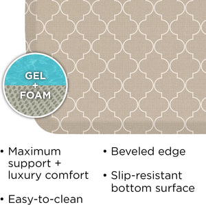  GelPro Linen Truffle Elite Premier Gel & Foam Anti-Fatigue  Kitchen Floor Comfort Mat, 20 x 36 : Home & Kitchen