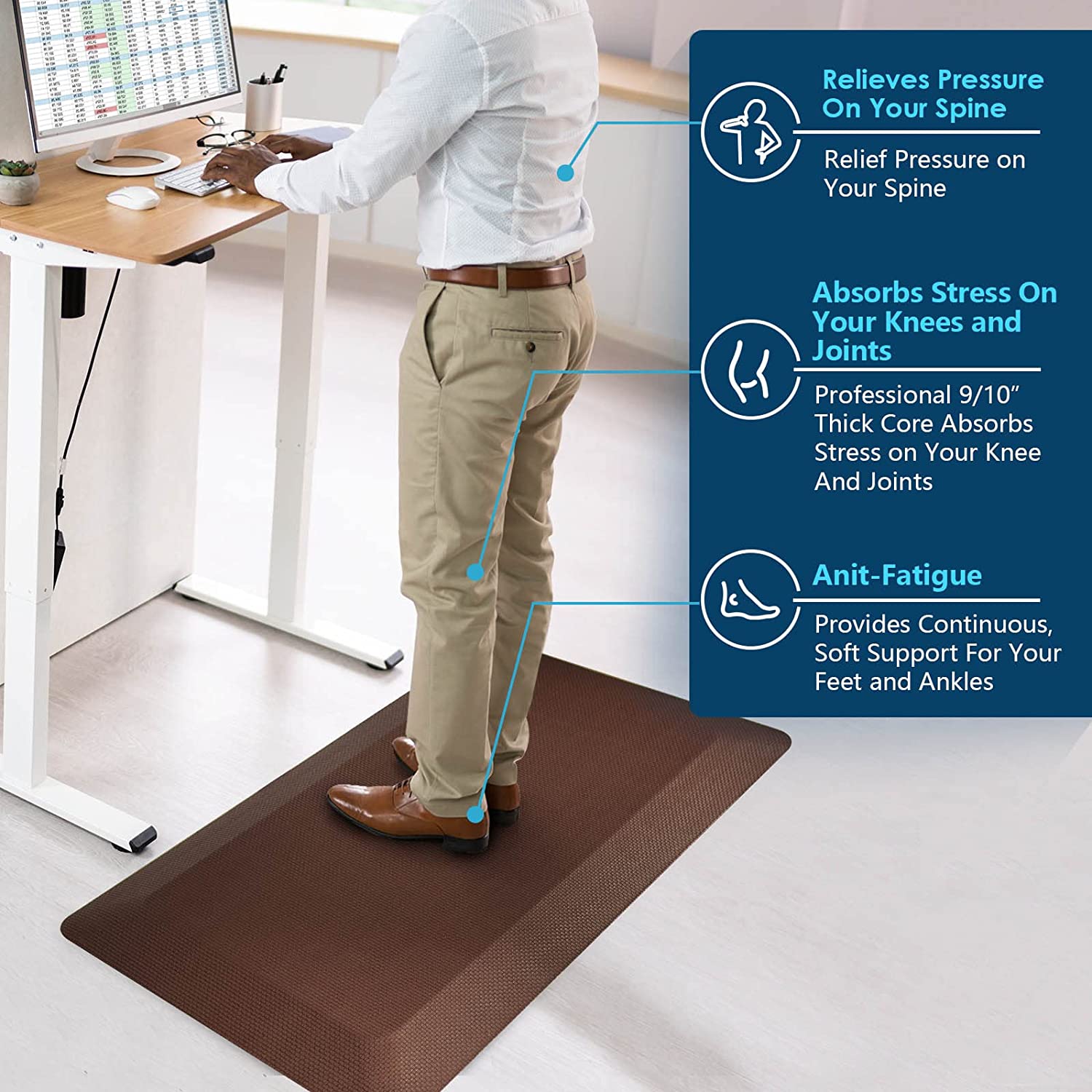 Standee Co. Anti Fatigue Standing Mat Padded Floor Mats for Standing Thick Support Comfort
