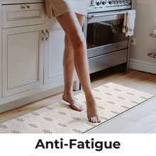 Anti Fatigue Kitchen Mats for Floor 2 Piece Set, 17x30+17x47