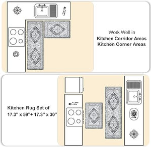 Anti Fatigue Kitchen Mats for Floor 2 Piece, Cushioned Comfort Kitchen Rugs Distressed Kitchen Sink Mats Waterproof Standing Mat for Kitchen, 17.3" x 47"+ 17.3" x 30"