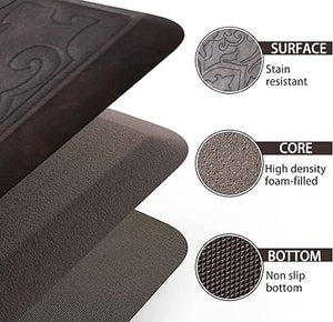 Kitchen Mat – 3/4 Inch Thick, Perfect Kitchen Rug, Anti Fatigue Floor Mat Standing Mat-Non Slip Bottom for Kitchen, Room, Cashier, Salon, etc(20 x 39, Black Brown)