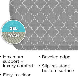 GelPro Elite Anti-Fatigue Kitchen Comfort Mat 20x72 Linen Granite Grey 