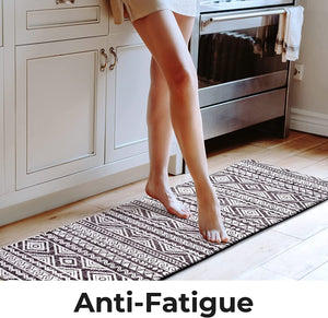 Anti Fatigue Kitchen Mats for Floor 2 Piece Set, 17x30+17x47