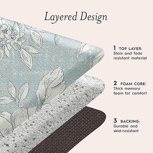 Anti-Fatigue Iris Floral Design Stain, Water & Fade Resistant Cooking & Standing Relief | Non-Slip Backing | Measures 17.5” x 32”|