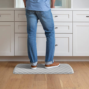  GelPro Linen Truffle Elite Premier Gel & Foam Anti-Fatigue  Kitchen Floor Comfort Mat, 20 x 36 : Home & Kitchen