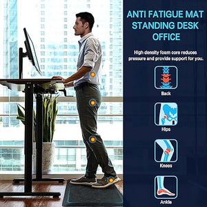 2 Packs Anti Fatigue Mat Thick Cushioned Standing Stain Resistant, Non-Slip Floor Mat (20" x 32", Black)