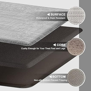 Anti Fatigue Kitchen Floor Mat 2 PCS, 1/2 Inch Thick Comfort Cushioned Standing Mat Set, Non Skid Kitchen Rugs and Mats Waterproof PVC Memory Kitchen Mats for Floor Sink Office Laundry, Black