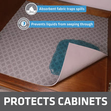 Under Sink, Waterproof Cabinet Protection, Absorbent Shelf Liners, Sli –  Modern Rugs and Decor