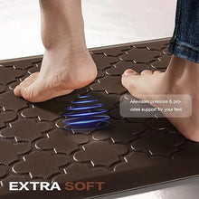 1/2 Inch Non Slip Cushioned Anti Fatigue Comfort Waterproof Standing Desk Mat, (17.3"x30" Black)