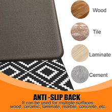 Anti Fatigue Non-Slip, Thick Cushioned, Waterproof Kitchen Rugs