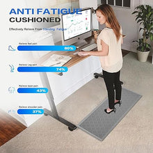 1/2 Inch Non Slip Cushioned Anti Fatigue Comfort Waterproof Standing Desk Mat, (17.3"x30" Black)