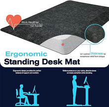 2 Packs Anti Fatigue Mat Thick Cushioned Standing Stain Resistant, Non-Slip Floor Mat (20" x 32", Black)