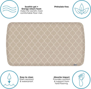 GelPro Elite Comfort Kitchen Floor Mat Linen 20 in. x 72 in. Truffle