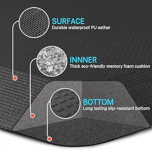 2 Packs Anti Fatigue Mat Thick Cushioned Standing Stain Resistant, Non-Slip Floor Mat (20" x 32", Black)