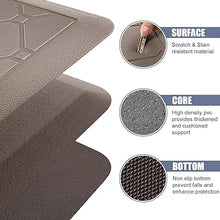 2 PCS Cushioned Anti Fatigue 1/2 Inch Thick Waterproof Non Slip PVC Non Skid Comfort Cushion Kitchen Mats