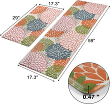 Cushioned Anti Fatigue 2PCS Non-Skid Waterproof Kitchen Mat