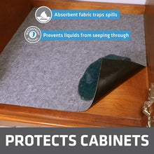 Under Sink, Waterproof Cabinet Protection, Absorbent Shelf Liners, Sli –  Modern Rugs and Decor
