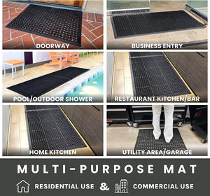 Anti Fatigue Rubber Floor, Restaurant Kitchen Drainage, Durable Non-Slip Bar, Utility Indoor Outdoor Wet Area Mat  - 24" x 36"