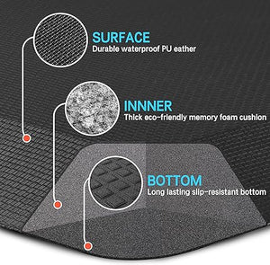 2 Packs Anti Fatigue Mat Thick Cushioned Standing Stain Resistant, Non-Slip Floor Mat (20" x 32", Black)