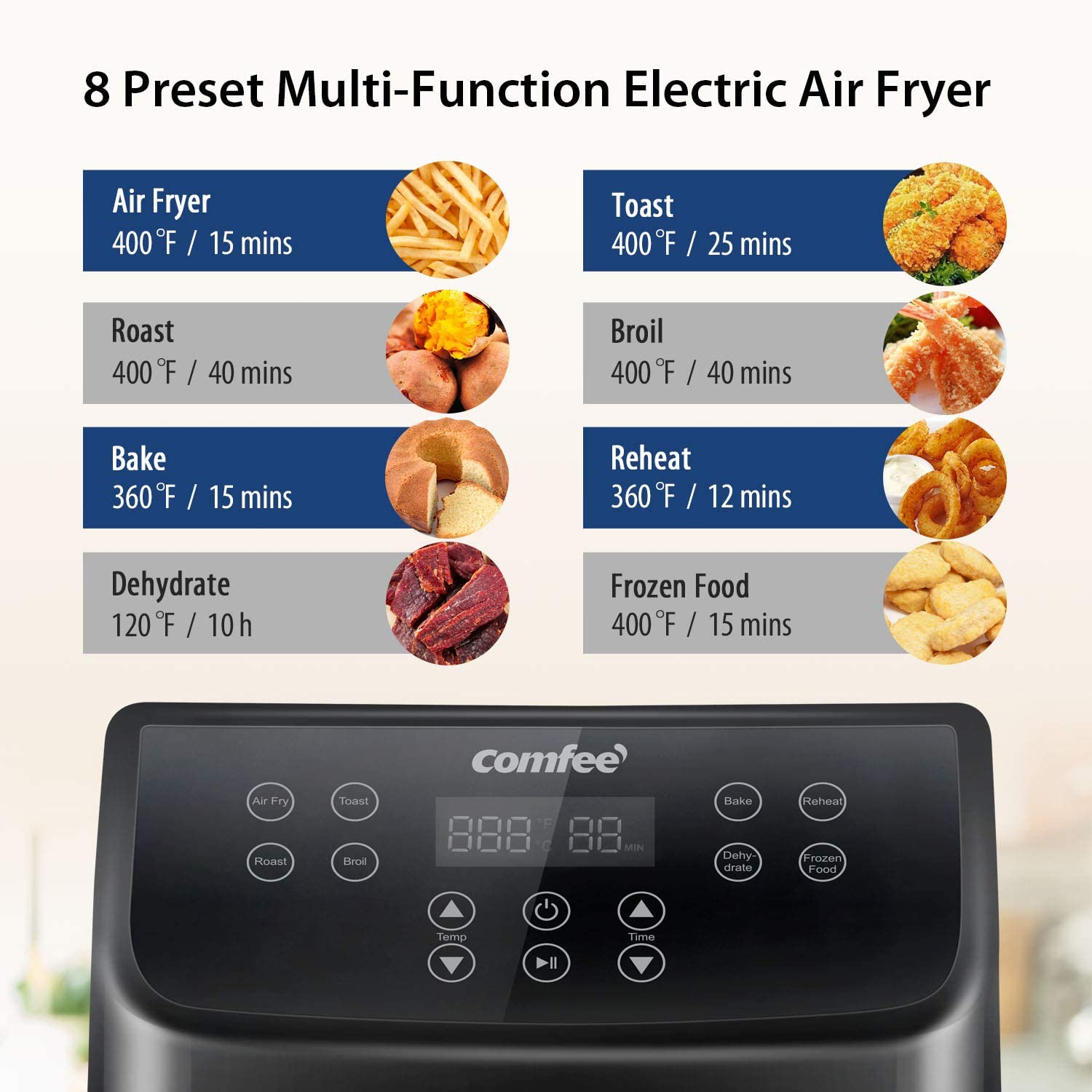 Comfee Air Fryer 3QT, 4-In-1 Multi-Function Cooker, Bake, Roast