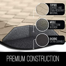 Premium Floor Comfort Mat Extra Support Floor Kitchen Rug