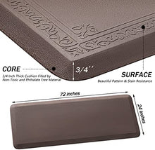 Anti Fatigue Kitchen Mat, 3/4" Thick - Non-Slip Bottom, Cushioned, Waterproof & Easy-to-Clean