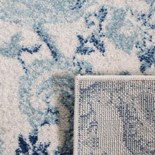 Floral Cream/Turquoise Soft Area Rugs