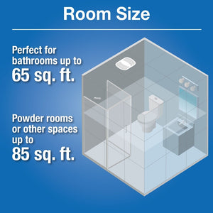 Energy Star® 70 CFM, 2.0 Sones Ceiling Mounted Bathroom Exhaust Fan, WM70 - White