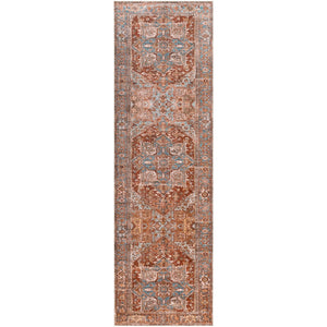 Persian Machine Washable Area Soft Rug